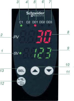 Лицевая панель терморегуляторов Zelio Control REG96